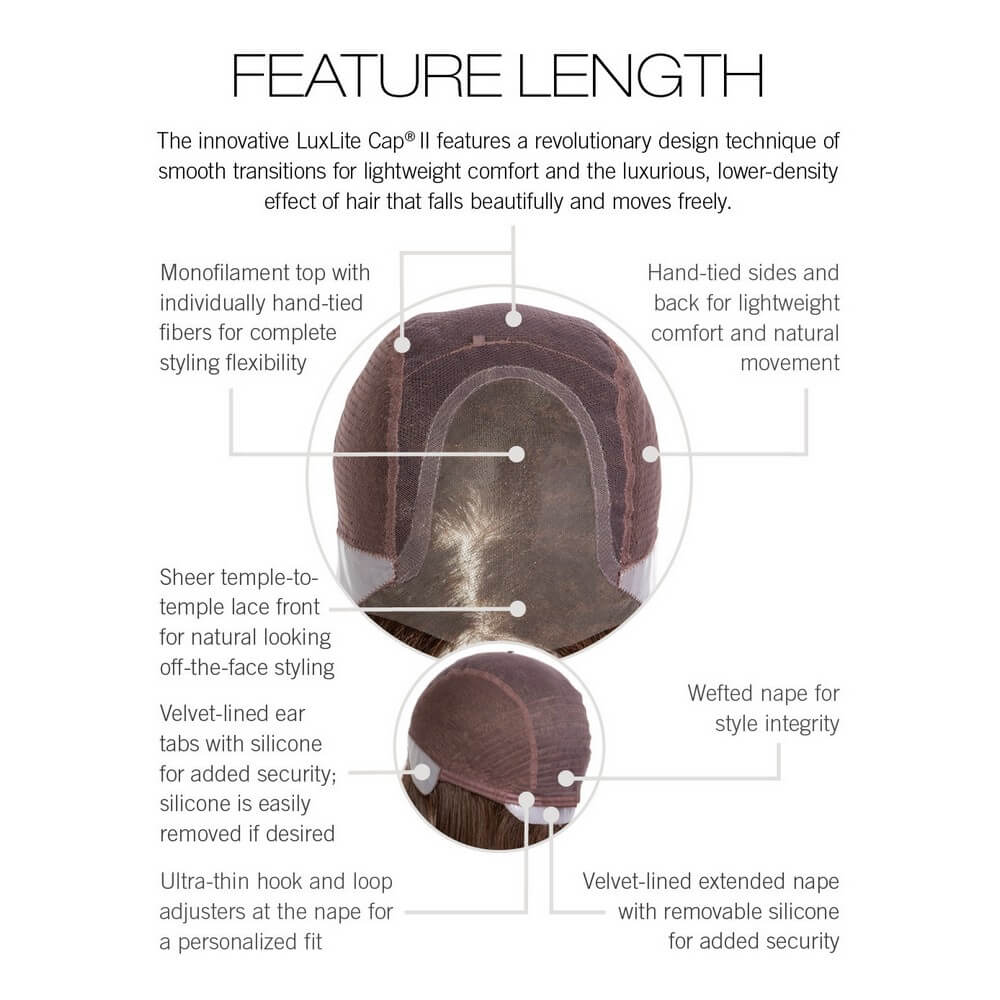 Feature Length by Raquel Welch cap construction