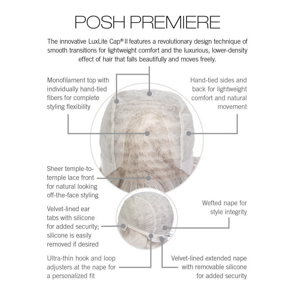 Posh Premiere by Raquel Welch cap construction