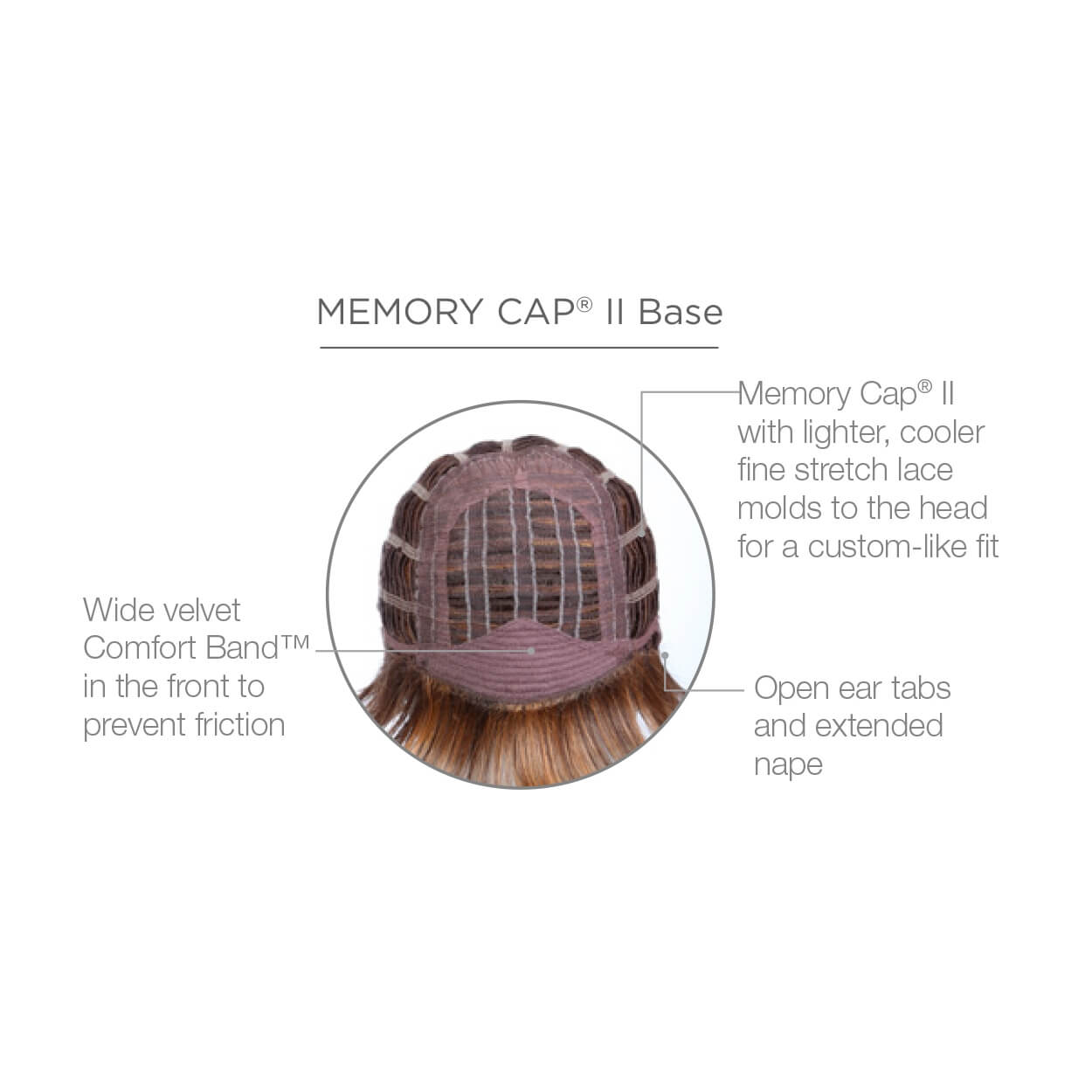 Memory Cap II Base