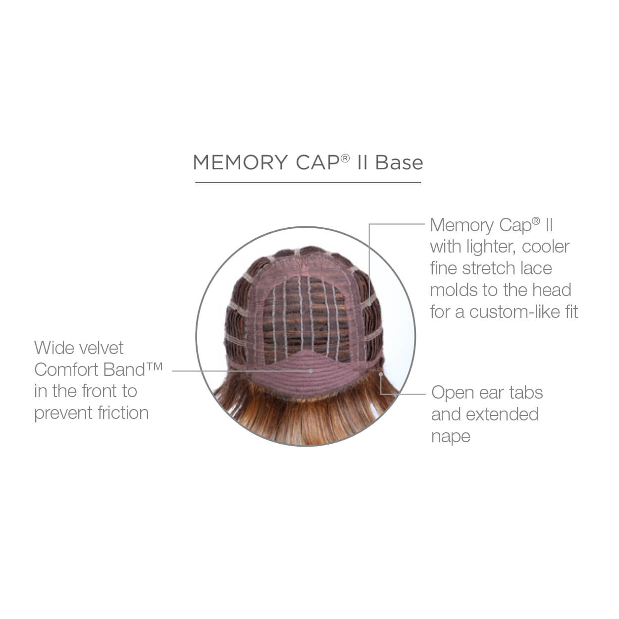 Memory Cap II Base