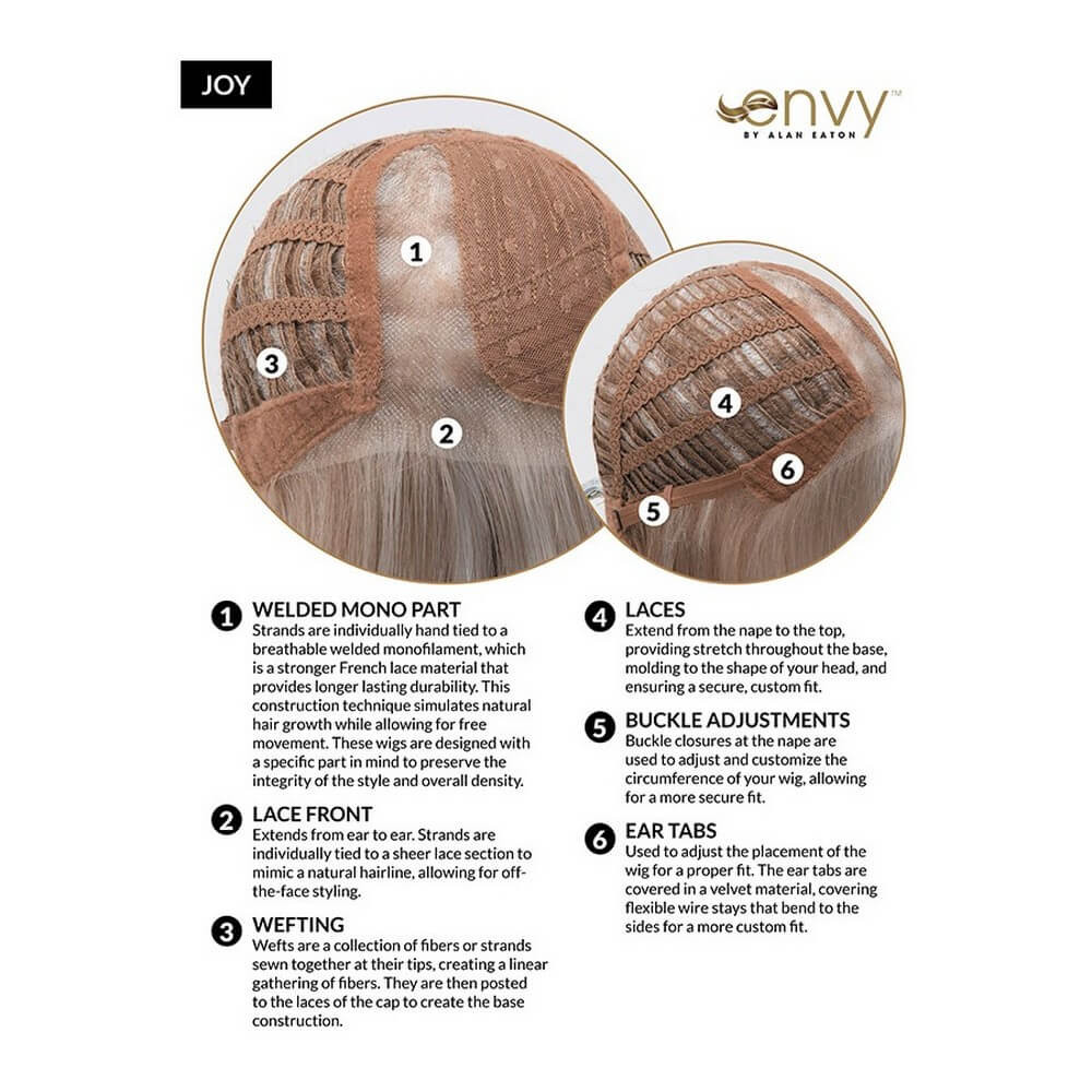 Joy by Envy Cap Construction