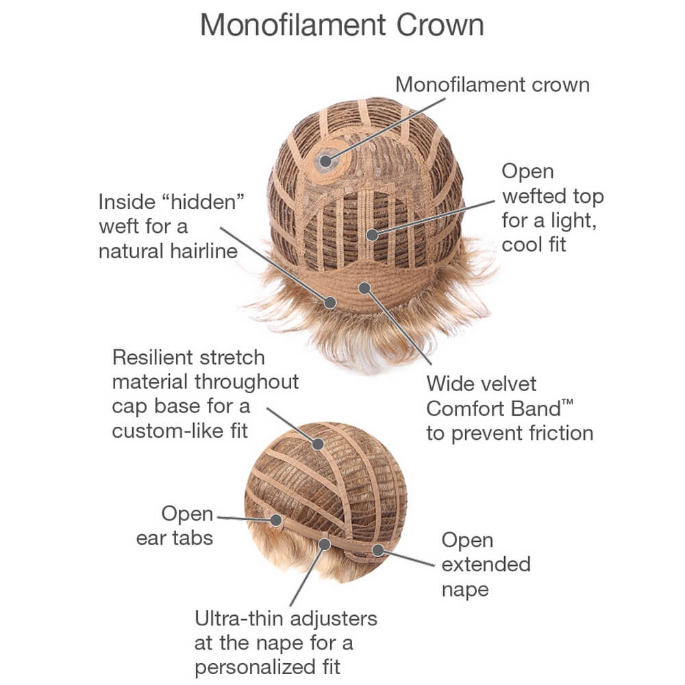 Monofilament crown