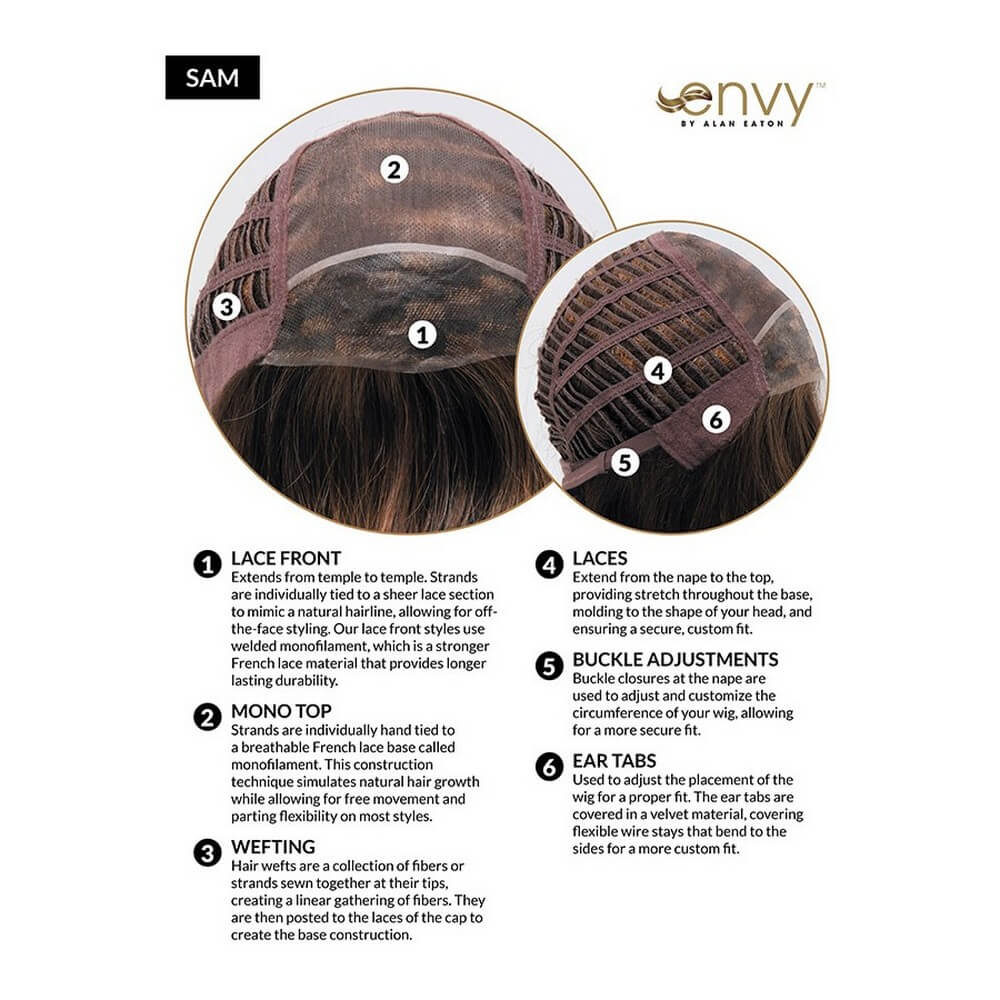 Sam by Envy Cap Construction
