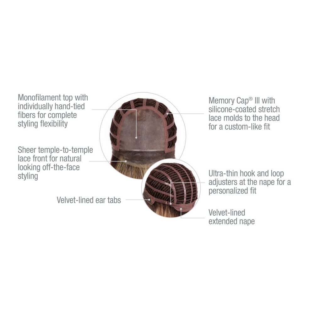 Lace front monofilament part Memory Cap III construction