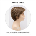 Load image into Gallery viewer, Paula wig by Envy in Mocha Frost-Light ash brown with gold blonde highlights
