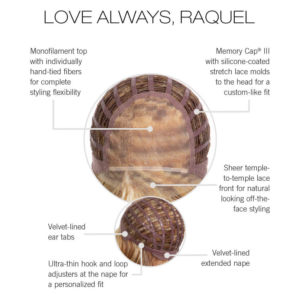 Love Always, Raquel by Raquel Welch wig cap construction