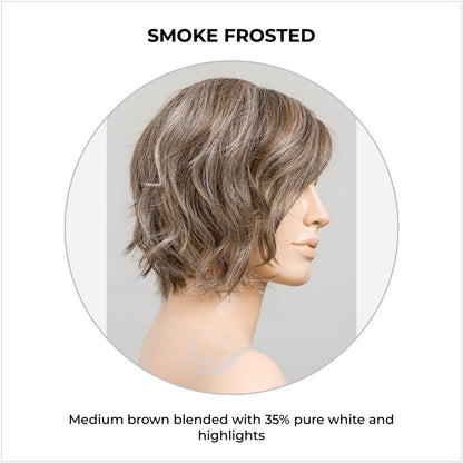 Cookie by Ellen Wille wig in Smoke Frosted-Medium brown blended with 35% pure white and highlights