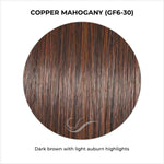 Load image into Gallery viewer, Copper Mahogany (GF6-30)-Dark brown with light auburn highlights
