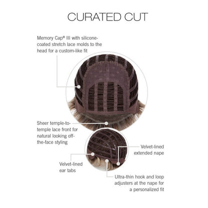 Curated Cut by Raquel Welch cap construction