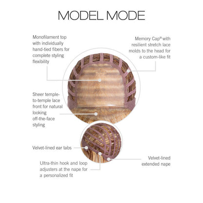 Model Mode by Raquel Welch cap construction