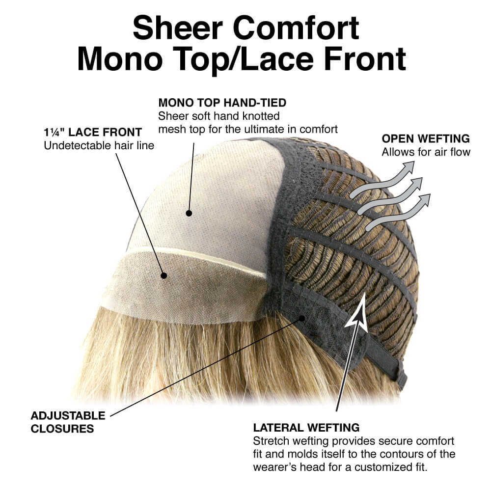 Sheer Comfort Mono Top/Lace Front cap