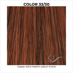 Load image into Gallery viewer, 33/30-Copper red &amp; medium auburn 3-tone
