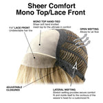Load image into Gallery viewer, Sheer Comfort Mono Top Lace Front Cap
