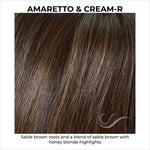 Load image into Gallery viewer, Amaretto &amp; Cream-Sable brown roots and a blend of sable brown with honey blonde highlights
