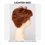 Load image into Gallery viewer, Aubrey By Envy in Lighter Red-Blend of auburn, copper, and warm blonde
