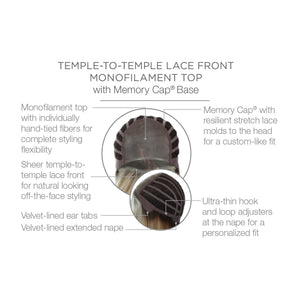 Temple to temple lace front monofilament top cap with Memory Cap Base