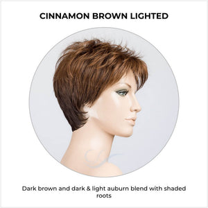 Bliss by Ellen Wille in Cinnamon Brown Lighted-Dark brown and dark & light auburn blend with shaded roots