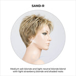 Load image into Gallery viewer, Bliss by Ellen Wille in Sand-R-Medium ash blonde and light neutral blonde blend with light strawberry blonde and shaded roots
