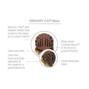 Memory Cap Base