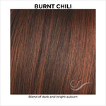 Load image into Gallery viewer, Burnt Chili-Blend of dark and bright auburn
