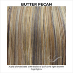 Load image into Gallery viewer, Butter Pecan-Gold blonde base with 50/50 of dark and light brown highlights
