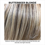 Load image into Gallery viewer, Butterbeer Blonde-Medium brown root with a blend of sandy blonde, ash blonde and light blonde
