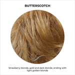 Load image into Gallery viewer, Butterscotch-Strawberry blonde, gold and dark blonde, ending with light golden blonde
