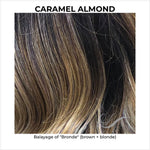 Load image into Gallery viewer, Caramel Almond-Balayage of &quot;Bronde&quot; (brown + blonde)
