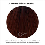 Load image into Gallery viewer, Cayenne with Ginger Root-Mixture of off-black and dark brown root with blend of cayenne, burgundy, mahogany, &amp; chocolate cherry
