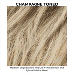 Load image into Gallery viewer, Champagne Toned-Medium beige blonde, medium honey blonde, and lightest blonde blend
