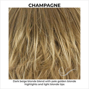 Champagne-Dark beige blonde blend with pale golden blonde highlights and light blonde tips