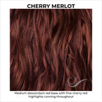Load image into Gallery viewer, Cherry Merlot-Medium descendant red base with fine cherry red highlights running throughout
