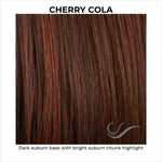 Load image into Gallery viewer, Cherry Cola-Dark auburn base with bright auburn chunk highlight
