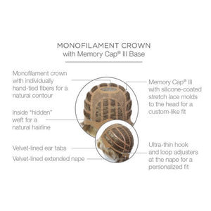 Monofilament Crown with Memory Cap III Base