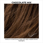 Load image into Gallery viewer, Chocolate Mix-Medium to dark brown base with light reddish brown highlights
