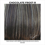 Load image into Gallery viewer, Chocolate Frost-R-Dark brown with 50/50 of dark blonde and creamy blonde
