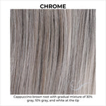 Load image into Gallery viewer, Chrome-Cappuccino brown root with gradual mixture of 30% gray, 10% gray, and white at the tip
