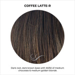 Load image into Gallery viewer, Coffee Latte-R-Dark root, dark brown base with 50/50 of medium chocolate &amp; medium golden blonde
