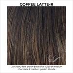 Load image into Gallery viewer, Coffee Latte-R-Dark root, dark brown base with 50/50 of medium chocolate &amp; medium golden blonde

