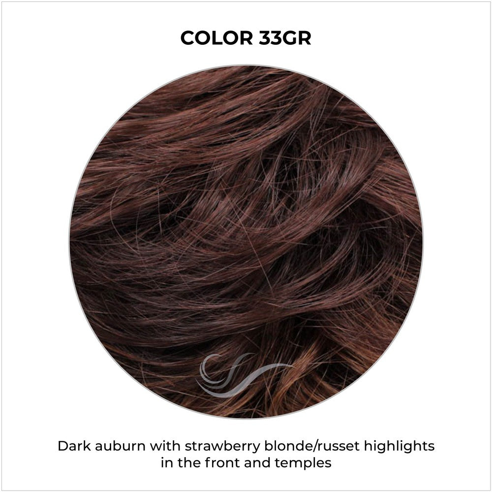 COLOR 33GR-Dark auburn with strawberry blonde/russet highlights in the front and temples