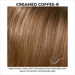 Load image into Gallery viewer, Creamed Coffee-Sable brown roots with chocolate brown blended with warm cinnamon and blonde latte
