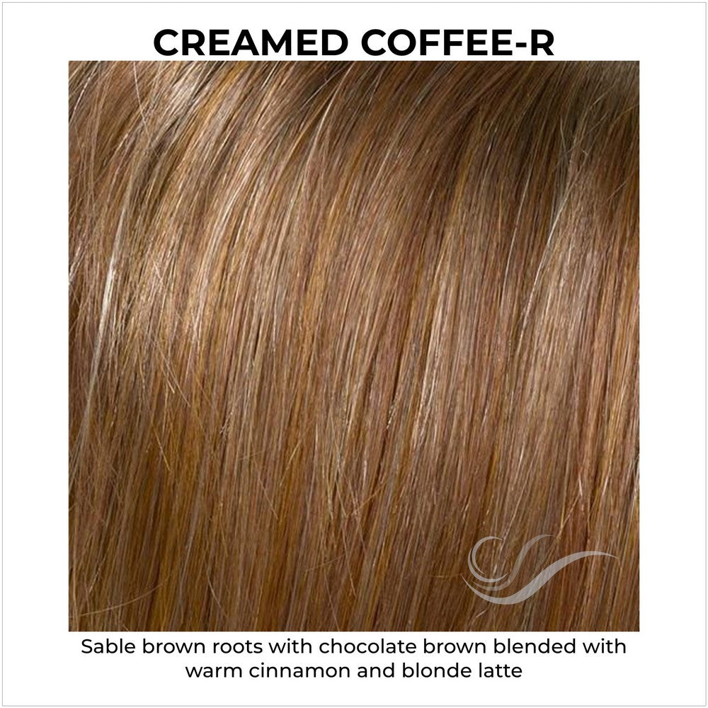 Creamed Coffee-R-Copper and light warm brown with honey blonde highlights and medium brown roots