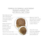Load image into Gallery viewer, Temple to temple lace front monofilament top with Memory Cap III Base
