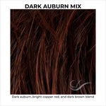 Load image into Gallery viewer, Dark Auburn Mix-Dark auburn, bright copper red, and dark brown blend
