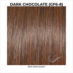 Load image into Gallery viewer, Dark Chocolate (GF6-8)-Rich dark brown
