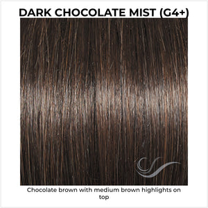 Dark Chocolate Mist (G4+)-Chocolate brown with medium brown highlights on top