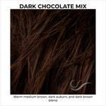 Load image into Gallery viewer, Dark Chocolate Mix-Warm medium brown, dark auburn, and dark brown blend
