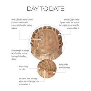 Day To Date by Raquel Welch wig Cap Construction