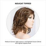 Load image into Gallery viewer, Delight Mono by Ellen Wille in Nougat Tipped-Medium brown, light auburn, and lightest brown blend with lighter tipped ends
