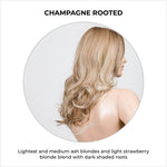 Load image into Gallery viewer, Diva by Ellen Wille in Champagne Rooted-Lightest and medium ash blondes and light strawberry blonde blend with dark shaded roots
